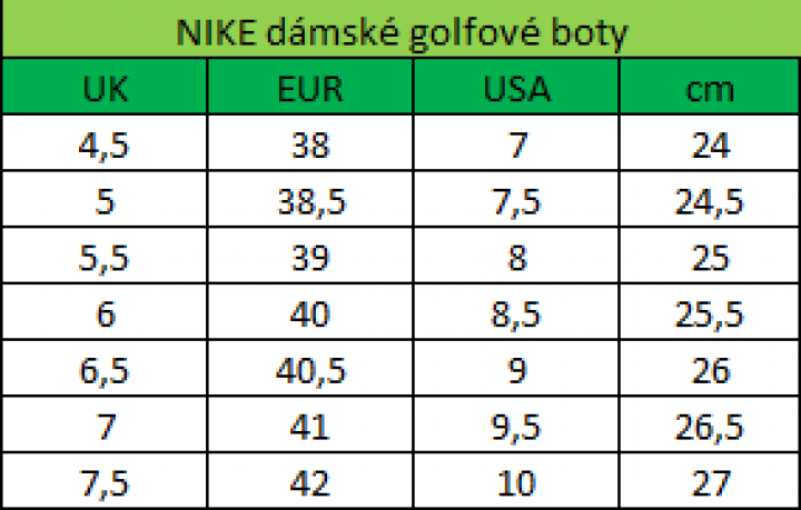 V prodej D msk ch Stylov ch Bot Nike Lunar Zb vaj 2 Velikosti 40 v-prodej-d-msk-ch-stylov-ch-bot-nike-lunar-zb-vaj-2-velikosti-40